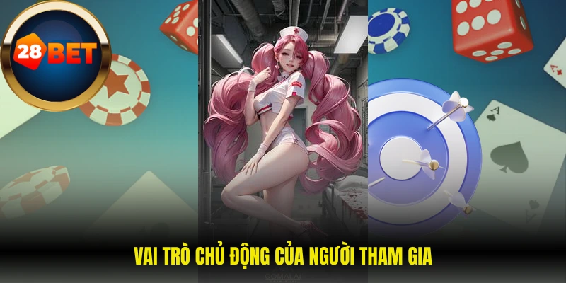 Quyền riêng tư 28Bet 3 Vai trò chủ động của người tham gia